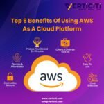 AWS