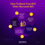 Microsoft 365